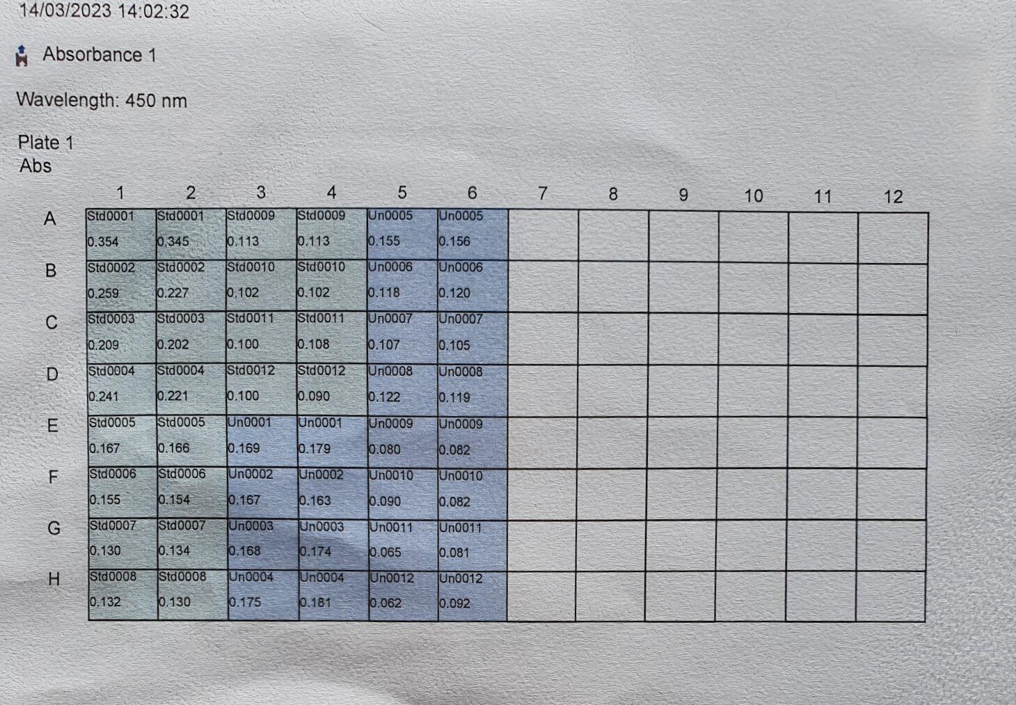 Recombinant Human 4-1BB/TNFRSF9 His-tag Protein, CF 9220-4B